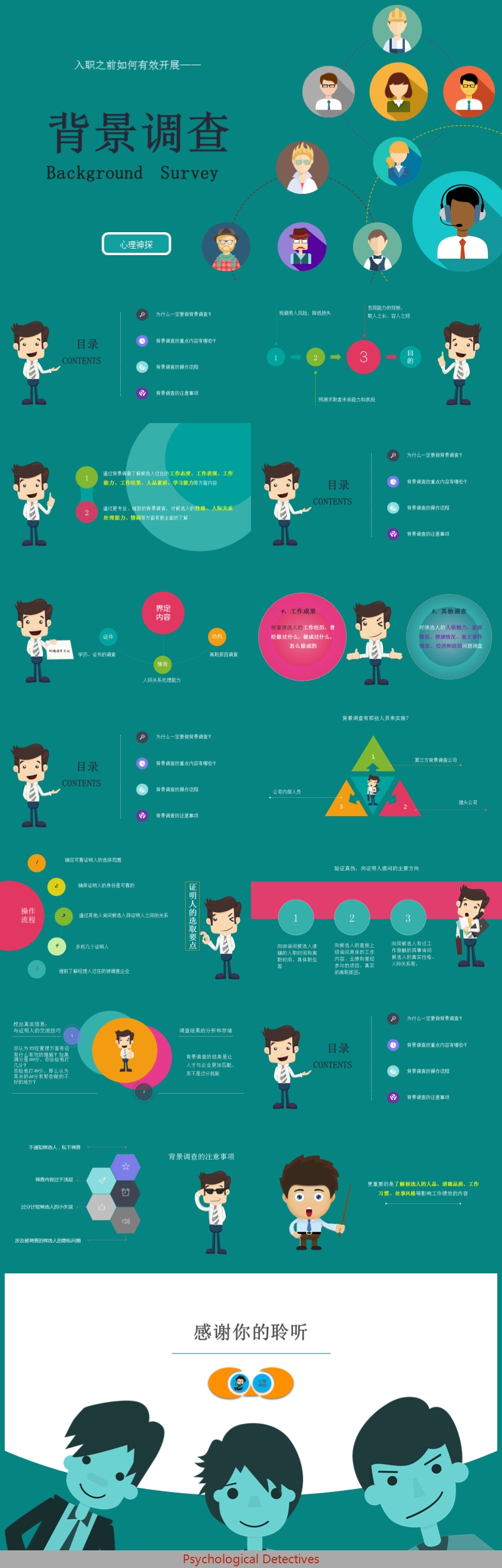 人力資源管理技能之入職之前如何有效開(kāi)展背景調(diào)查？