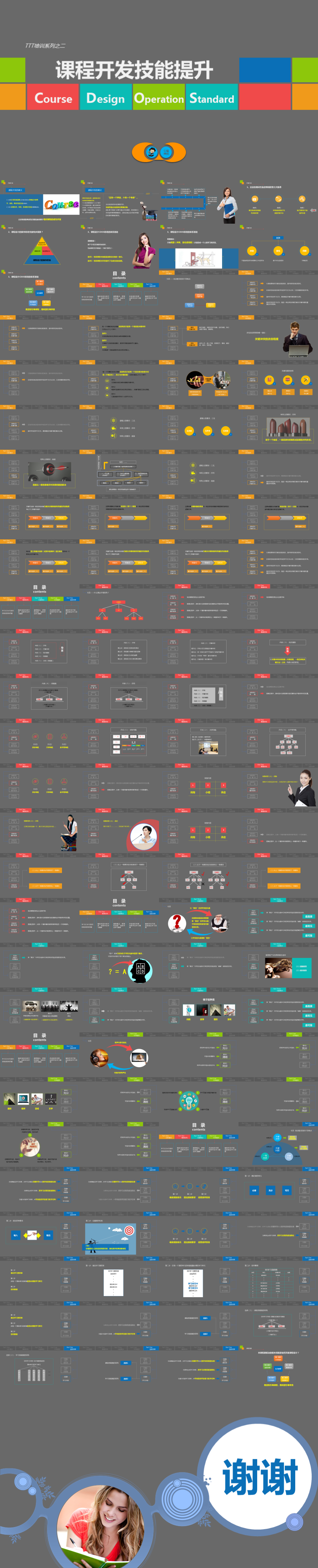TTT培訓(xùn)系列之二培訓(xùn)講師課程開發(fā)技能提升（CDOS課程開發(fā)標(biāo)準(zhǔn)）