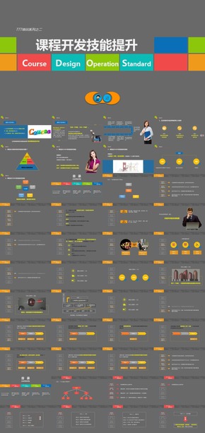 TTT培訓(xùn)系列之二培訓(xùn)講師課程開發(fā)技能提升（CDOS課程開發(fā)標(biāo)準(zhǔn)）