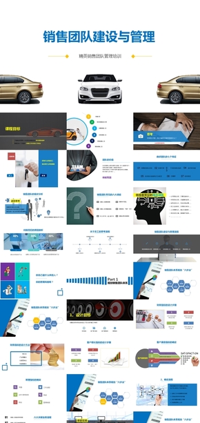 汽車行業(yè)銷售團隊建設(shè)與管理（培訓課件+PPT模板）