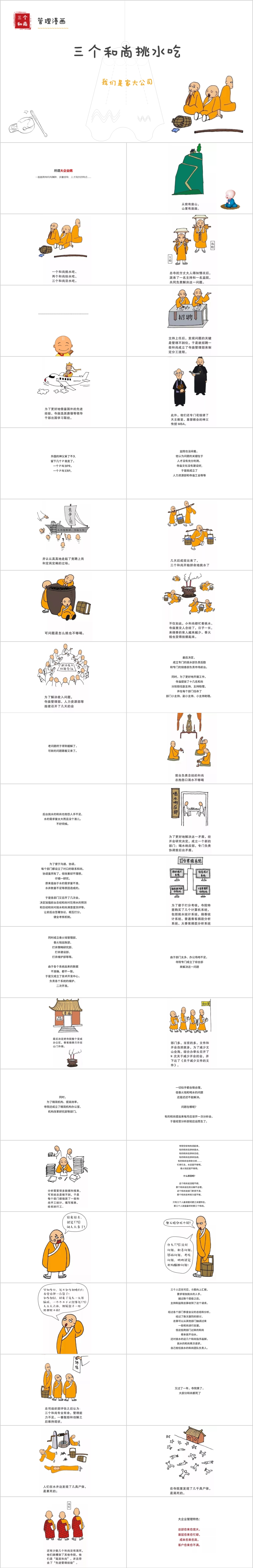 【管理漫畫】三個(gè)和尚挑水吃之我們是家大公司！