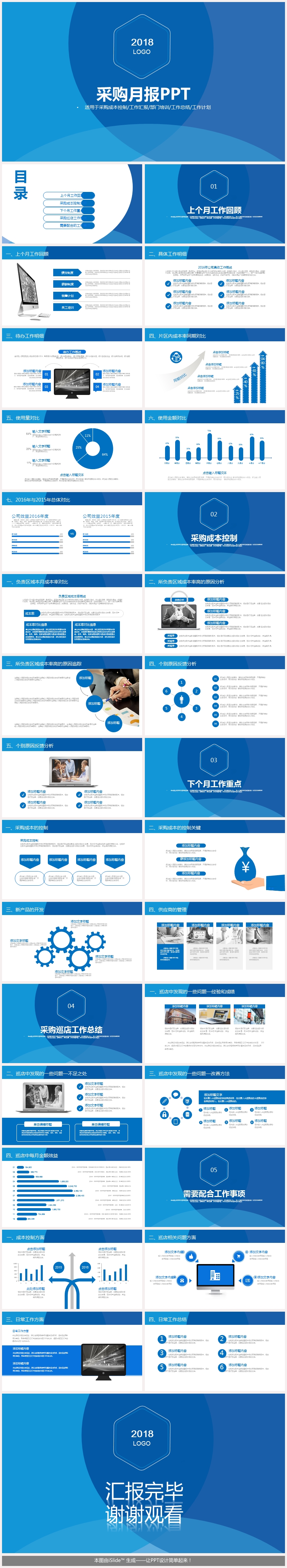 采購月報成本控制部門總結PPT模板