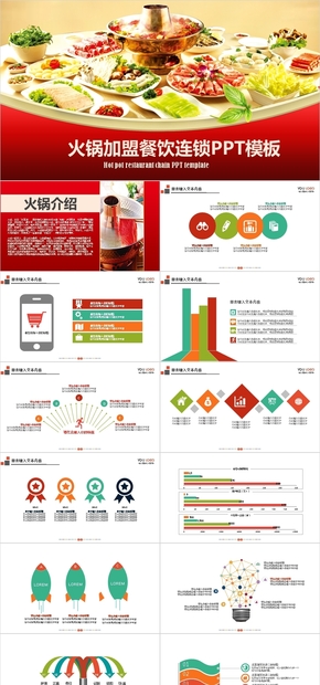 餐飲加盟PPT，培訓演講PPT，連鎖加盟PPT