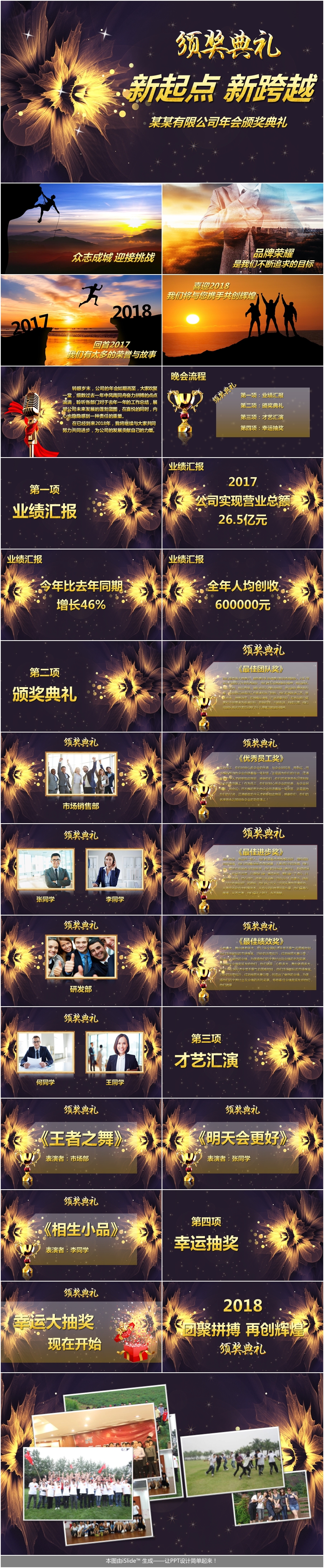 創(chuàng)意年會(huì)頒獎(jiǎng)開(kāi)門(mén)紅表彰大會(huì)PPT模板