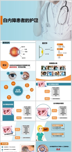 藍(lán)色醫(yī)療眼科教學(xué)PPT作品