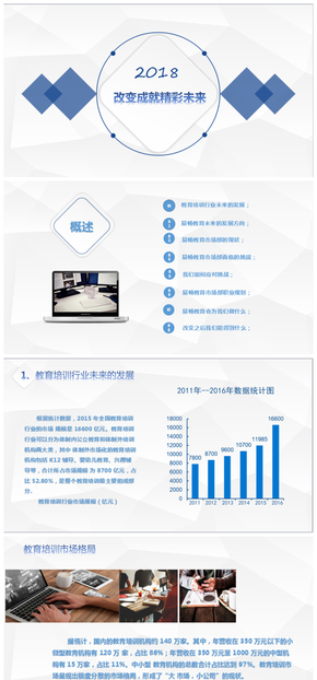 教育行業(yè)企業(yè)培訓