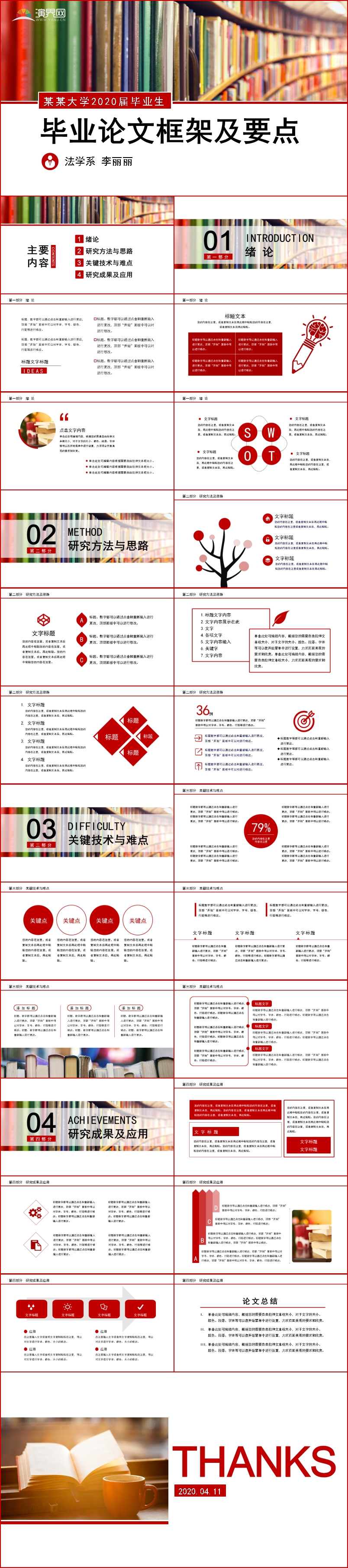 【書香】論文開題答辯或者教學(xué)教研類活動(dòng)模板