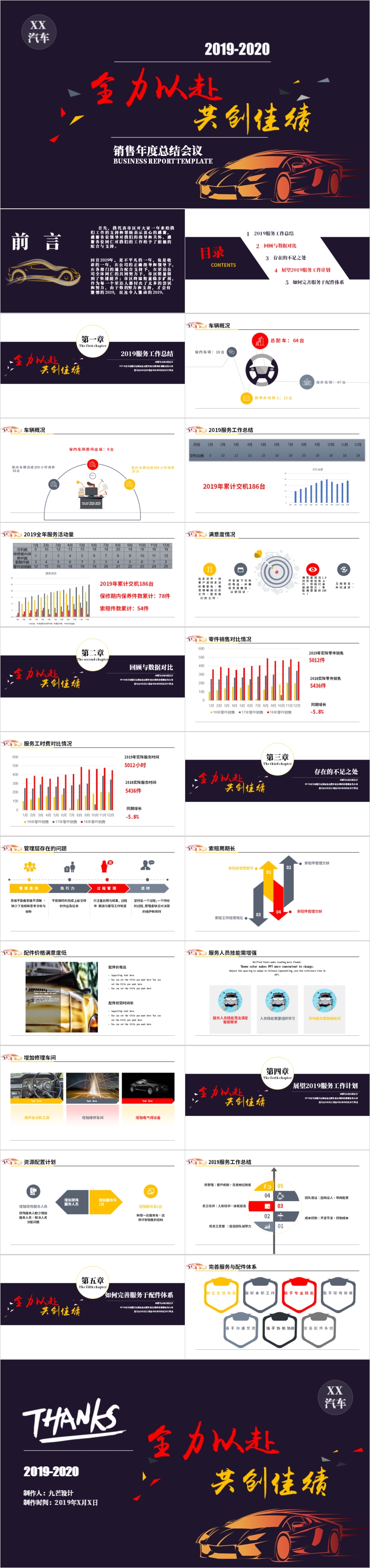 藍色汽車銷售年度總結(jié)會議PPT模板