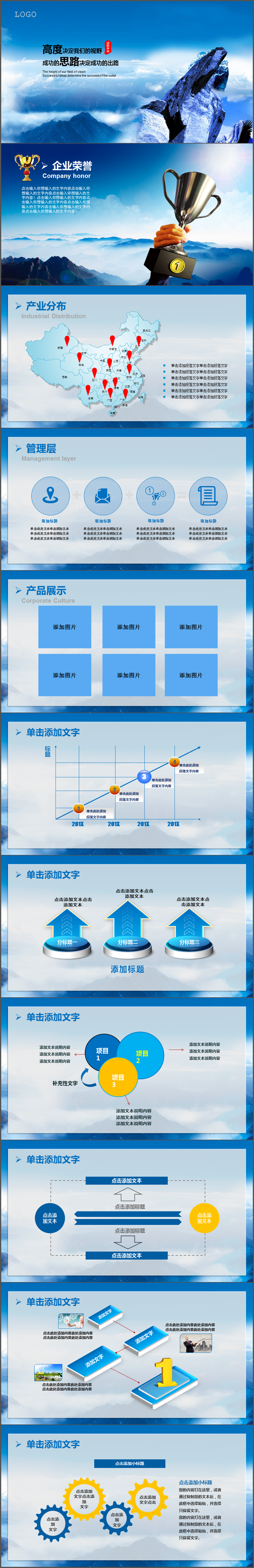 藍(lán)色扁平通用企業(yè)介紹PPT模板