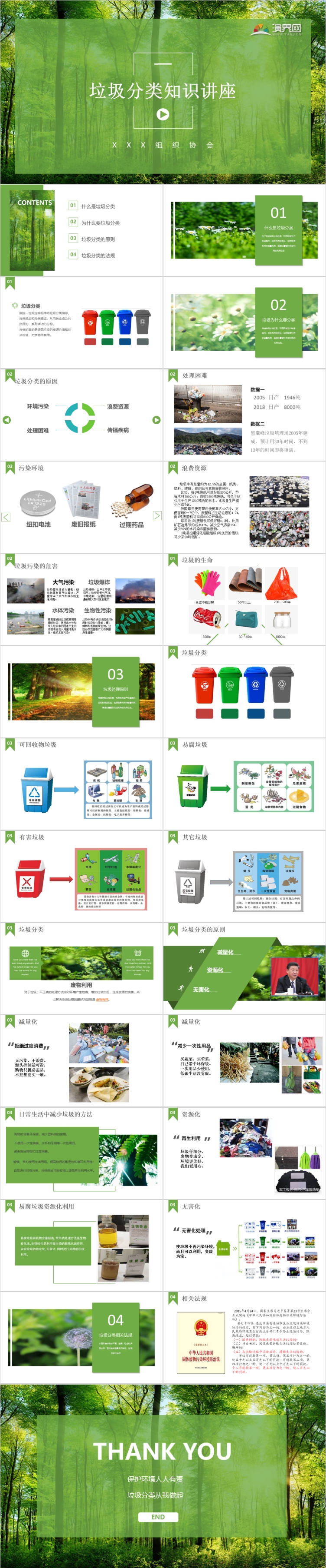 綠色環(huán)保垃圾分類知識(shí)講座與宣傳PPT