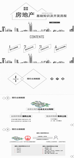 黑白線條極簡風格房地產(chǎn)基礎知識及開發(fā)詳細流程PPT