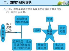 論文開題答辯