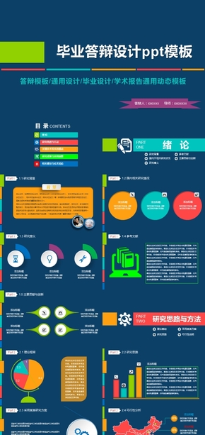 畢業(yè)答辯設(shè)計ppt模板