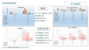 簡約大氣未來規(guī)劃預(yù)測(cè)圖表