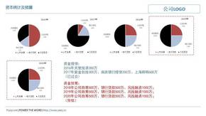 簡約統(tǒng)計類圖表