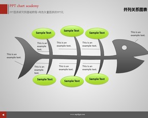 精品商務并列關系魚骨圖表