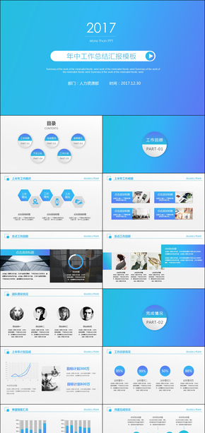 2017月度季度年中總結(jié)匯報(bào)通用PPT模板