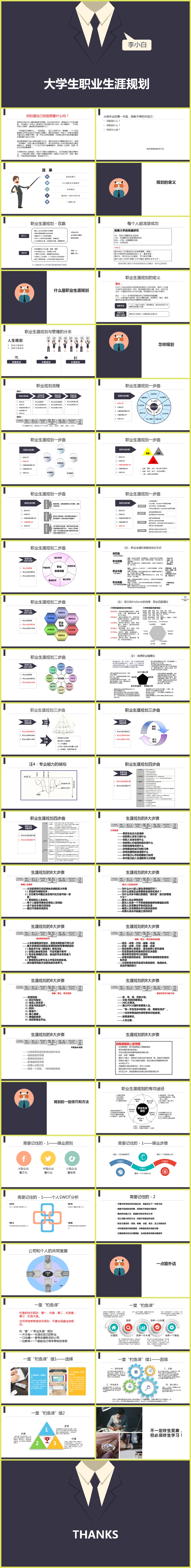 《大學(xué)生職業(yè)生涯規(guī)劃》教育教學(xué)課件