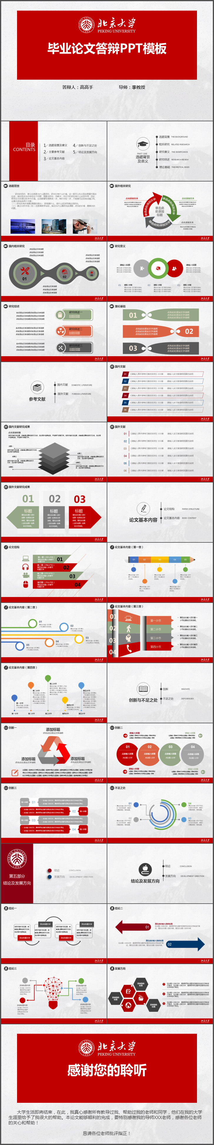 【答辯】最新2018框架完整畢業(yè)論文答辯學(xué)術(shù)報告模板