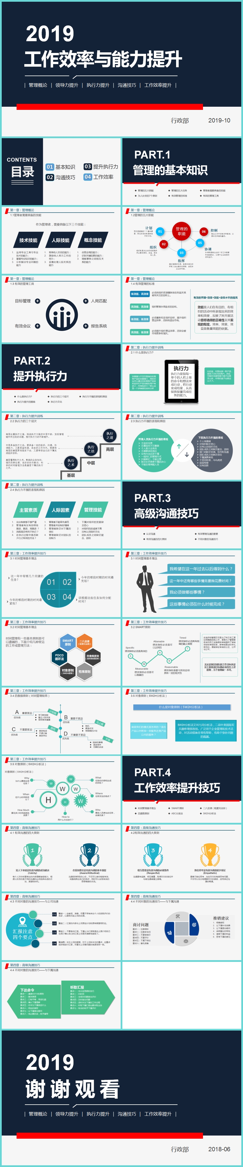 管理者工作能力與效率提升學(xué)習(xí)培訓(xùn)課程