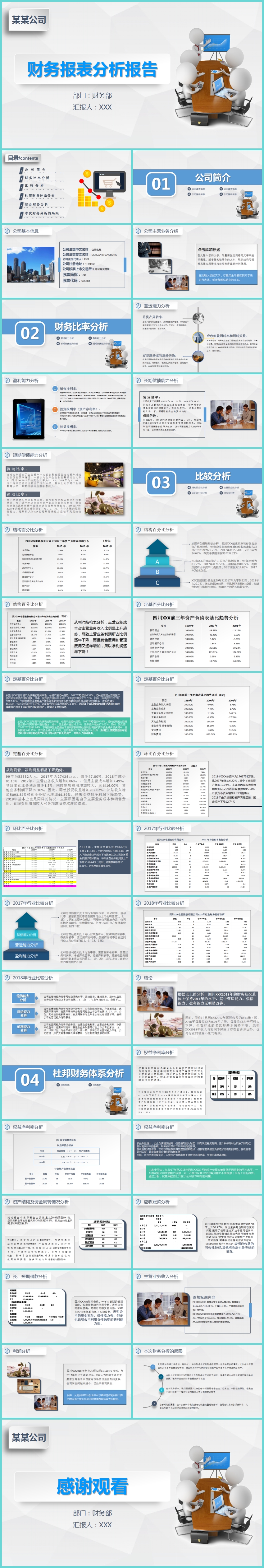 企業(yè)財(cái)務(wù)報(bào)表分析報(bào)告（內(nèi)容充實(shí)純干貨）