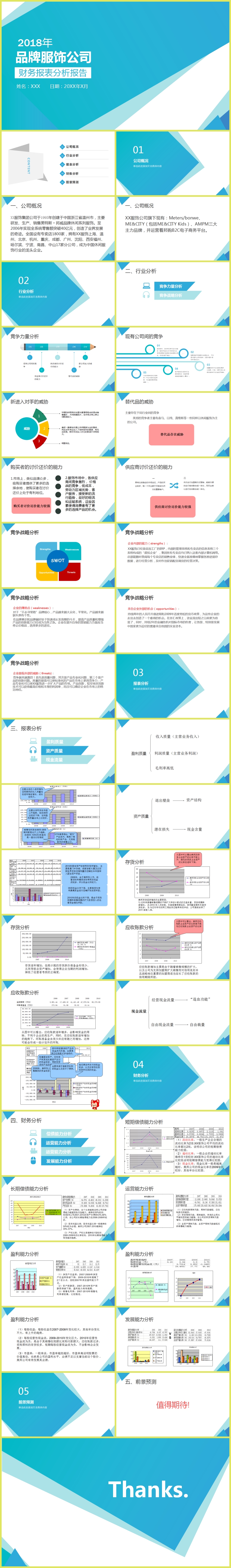 知名品牌服飾公司財務(wù)報表分析報告