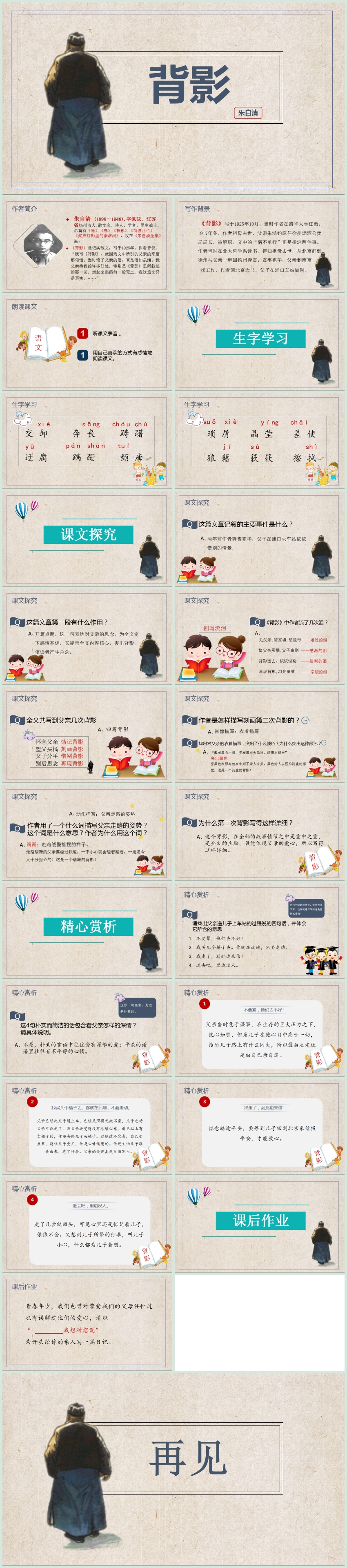 語文課本文章“背影”教育教學課件