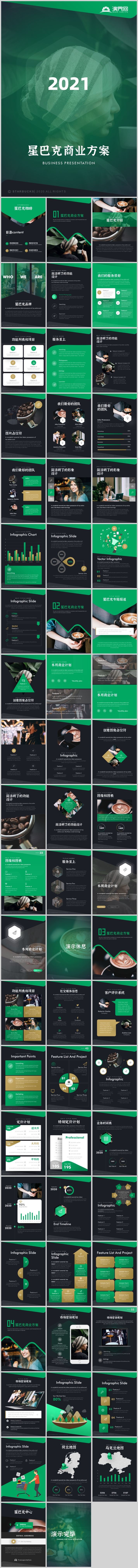 時尚創(chuàng)意豎版星巴克商業(yè)計劃書飲料美食推廣畫冊PPT模板
