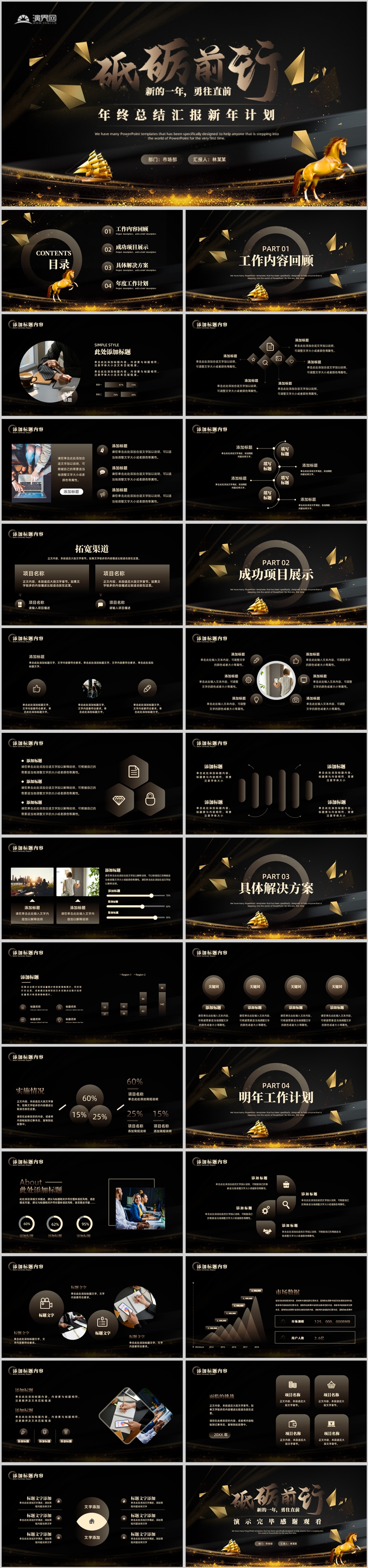 黑金大氣砥礪前行工作總結(jié)匯報(bào)PPT模板