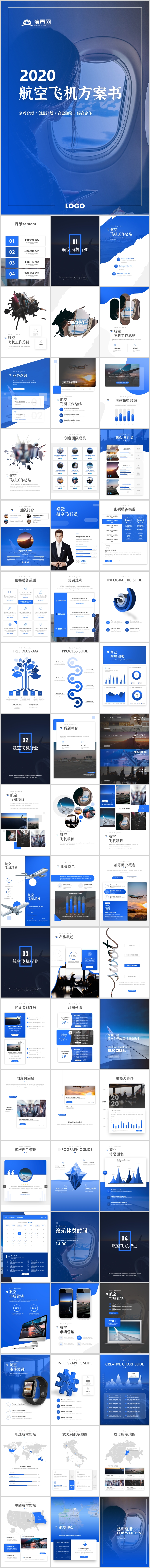 A4豎版航空飛機商業(yè)計劃書行業(yè)工作總結PPT模板