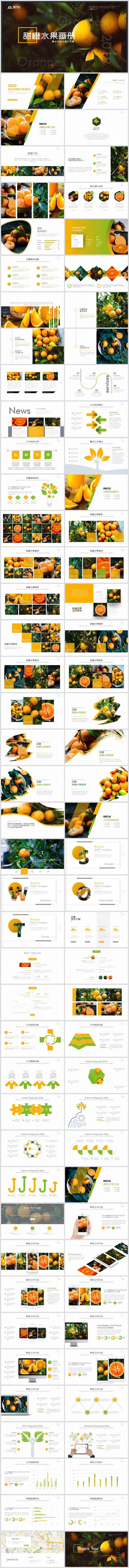 時尚創(chuàng)意甜橙桔子水果推廣方案產(chǎn)品介紹工作總結(jié)PPT