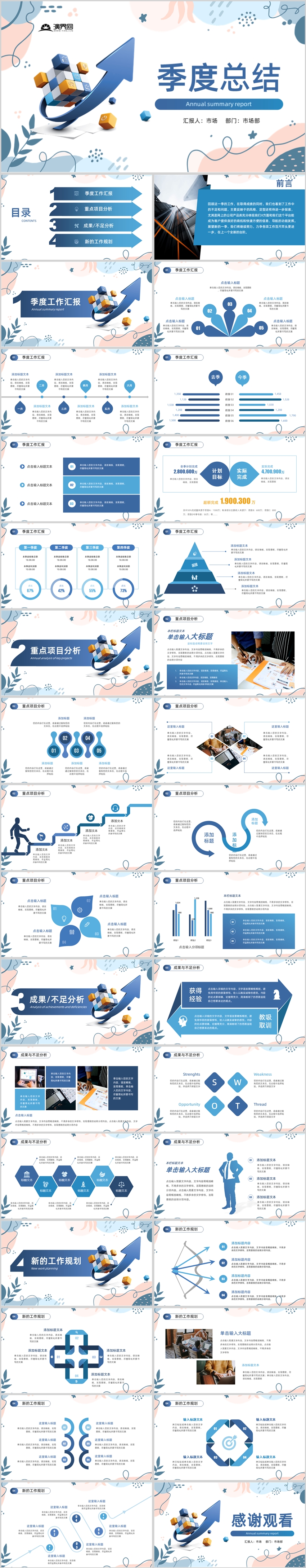 莫蘭迪風(fēng)簡約清新季度工作總結(jié)匯報(bào)PPT模板