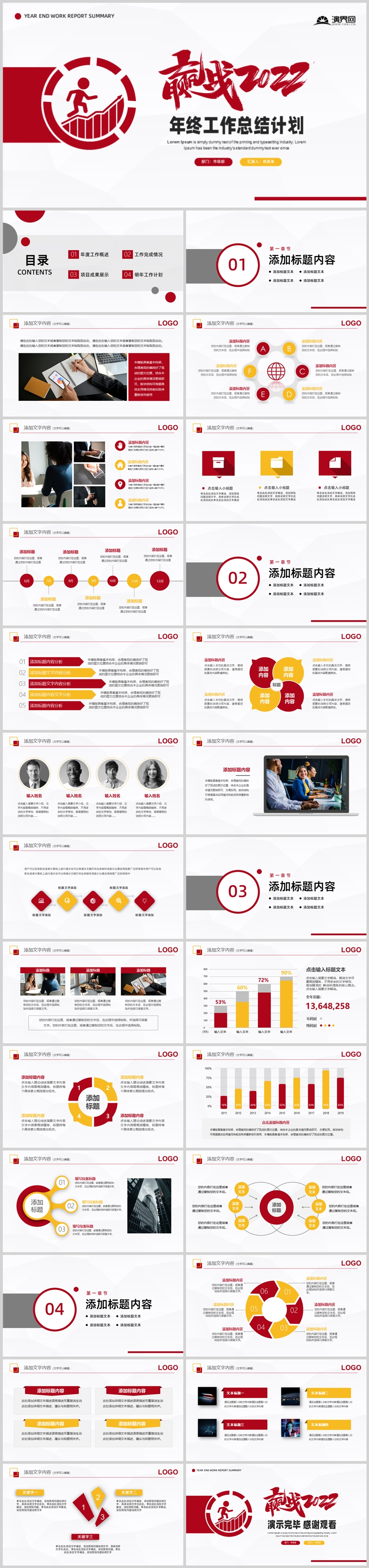 紅色創(chuàng)意贏戰(zhàn)2022年終工作總結(jié)匯報(bào)PPT模板