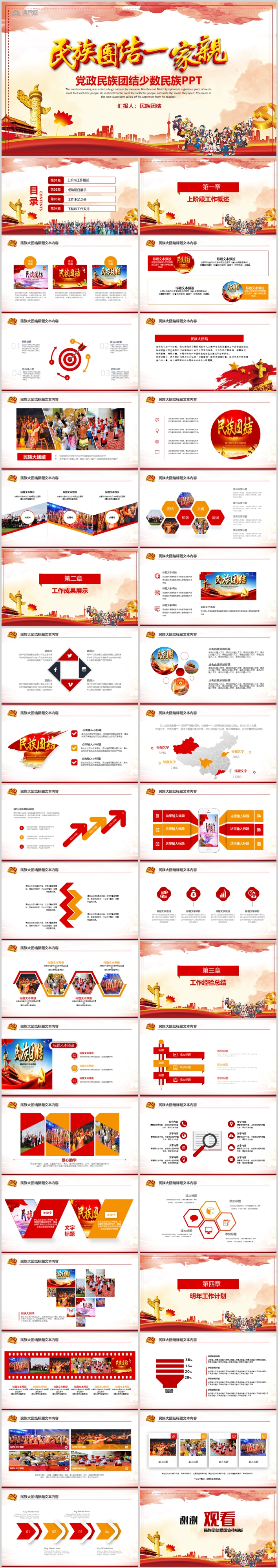 民族團結少數(shù)民族區(qū)域自治政策黨政通用PPT