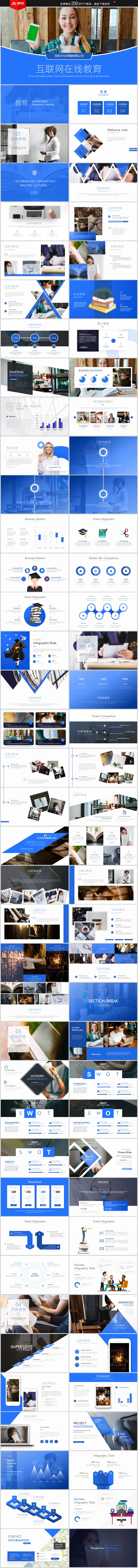 藍色創(chuàng)意互聯(lián)網(wǎng)在線教育智能科技網(wǎng)絡網(wǎng)校商業(yè)計劃書PPT模板