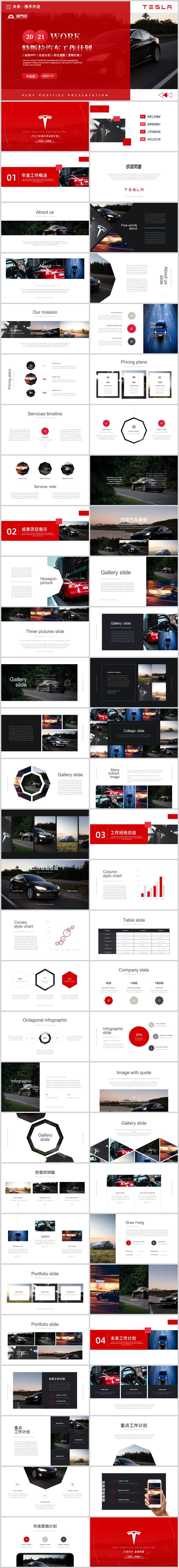 高端特斯拉商業(yè)計劃書新能源汽車品牌營銷畫冊PPT模板