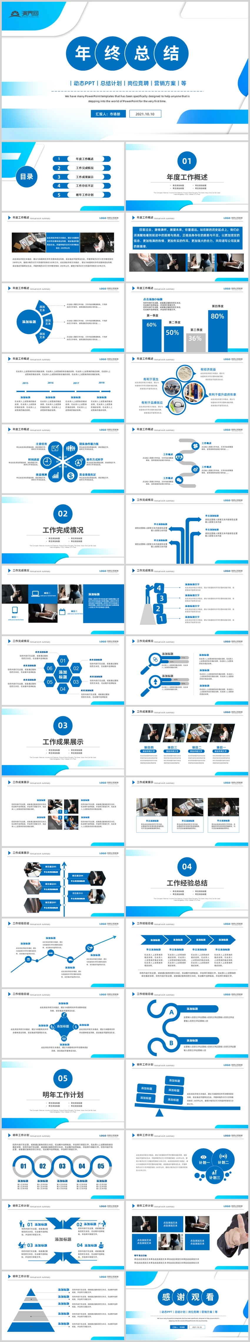 蓝色简约年终总结工作汇报商务实用ppt模板