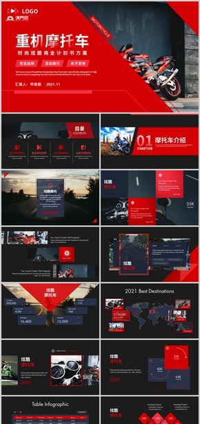  Fashionable and Cool Dynamic Heavy Motorcycle Business Plan Brand Marketing Album PPT Template