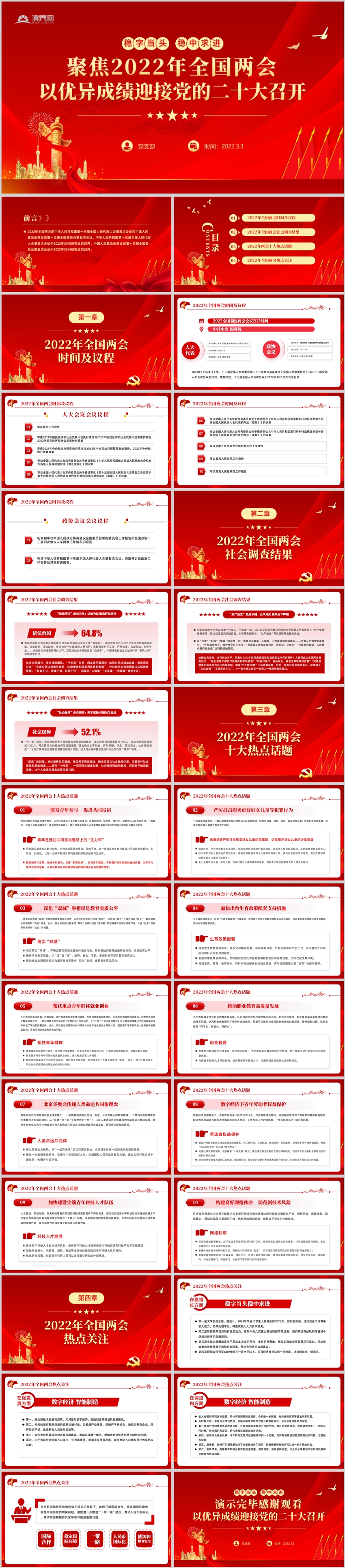 聚焦2022年全國兩會喜迎二十大PPT黨課