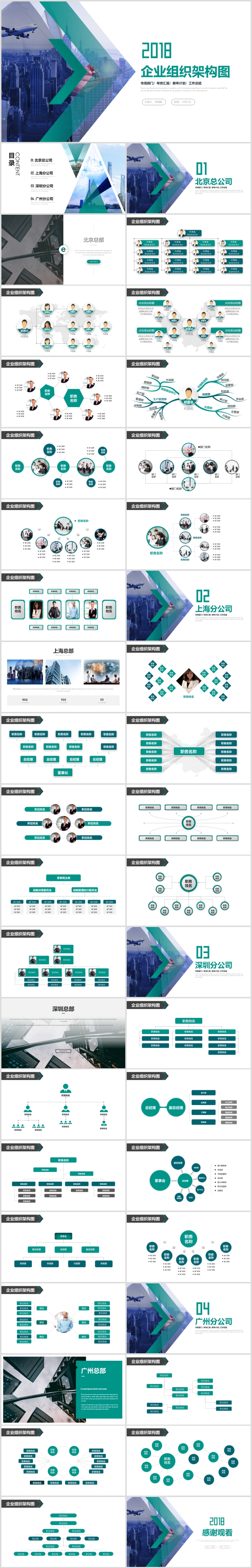 企业组织架构图组织结构图ppt模板