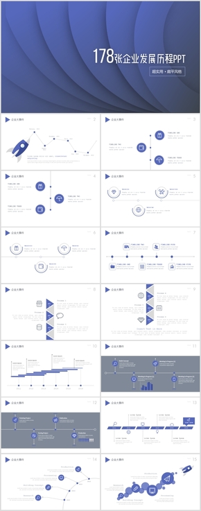 超強(qiáng)公司發(fā)展歷程企業(yè)大事記企業(yè)發(fā)展歷程大事件時間軸PPT