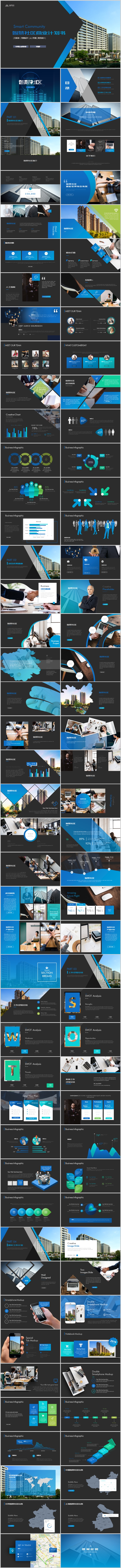 高端藍色智慧社區(qū)投資融資商業(yè)計劃書PPT模板
