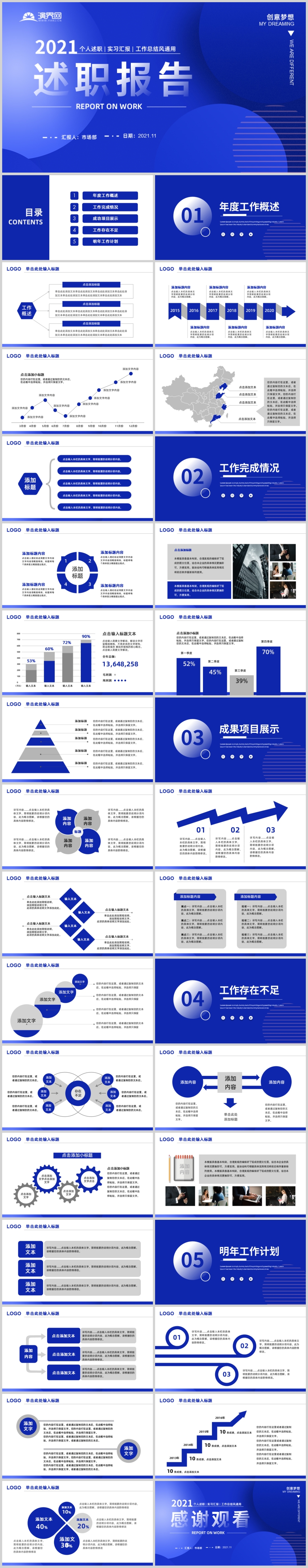 藍(lán)色簡約大氣2021述職報(bào)告工作總結(jié)實(shí)用PPT模板