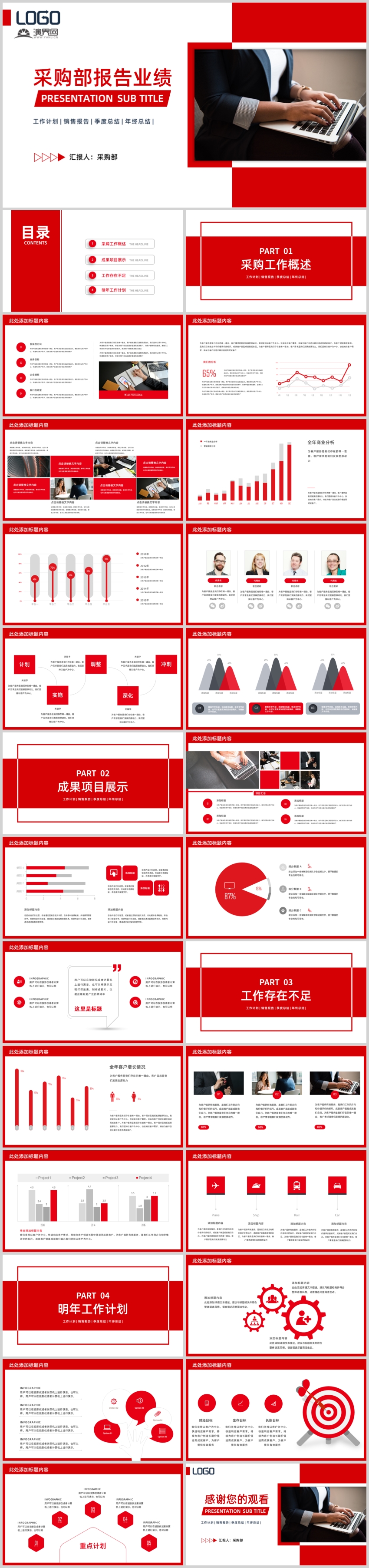 紅色扁平風(fēng)采購部工作總結(jié)新年計劃實用PPT模板