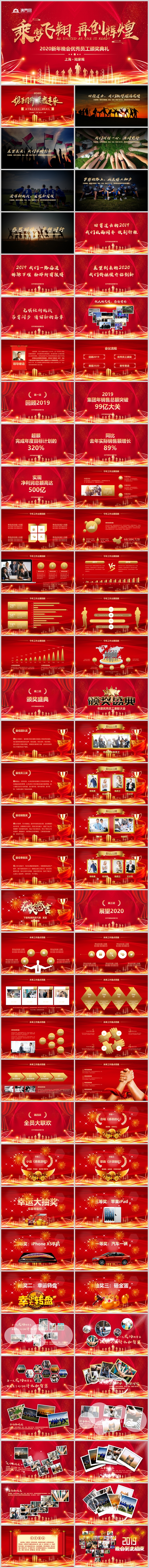 紅色大氣新跨越企業(yè)年會頒獎典禮年會總結(jié)PPT模板