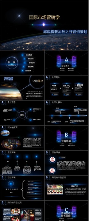 科幻藍(lán)國際市場(chǎng)營銷海底撈營銷策劃PPT