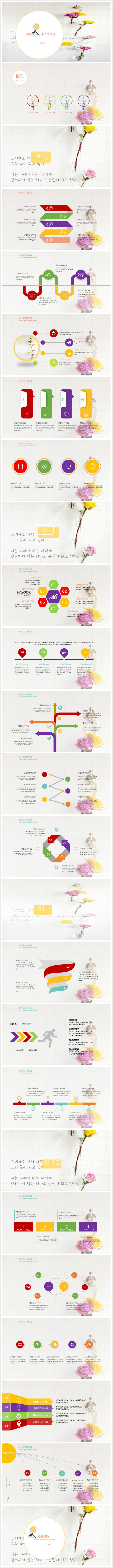 小清新工作匯報PPT模板