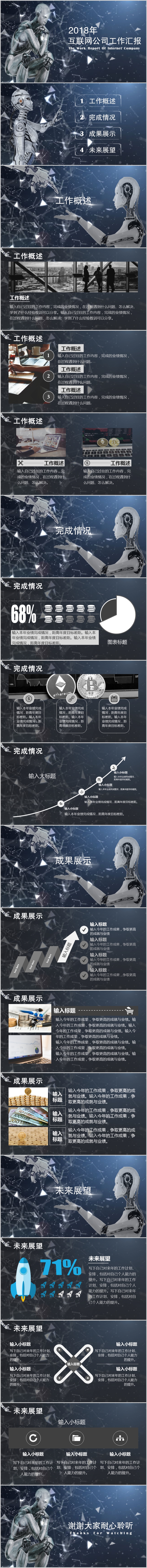 人工智能互聯(lián)網(wǎng)工作匯報(bào)模板