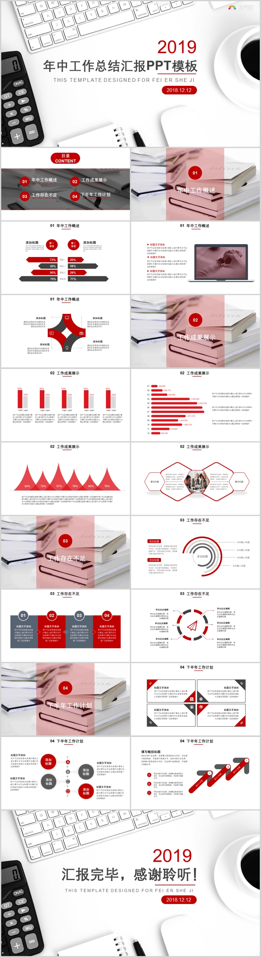 紅色簡約大氣年中總結(jié)述職報(bào)告PPT模板