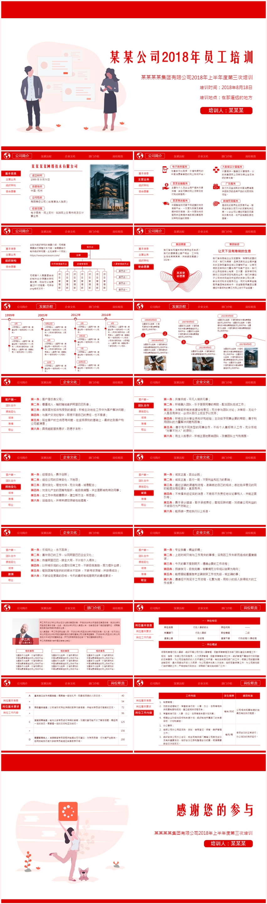 【熱烈之紅】2018年企業(yè)培訓(xùn)、答辯展示簡(jiǎn)約PPT模板